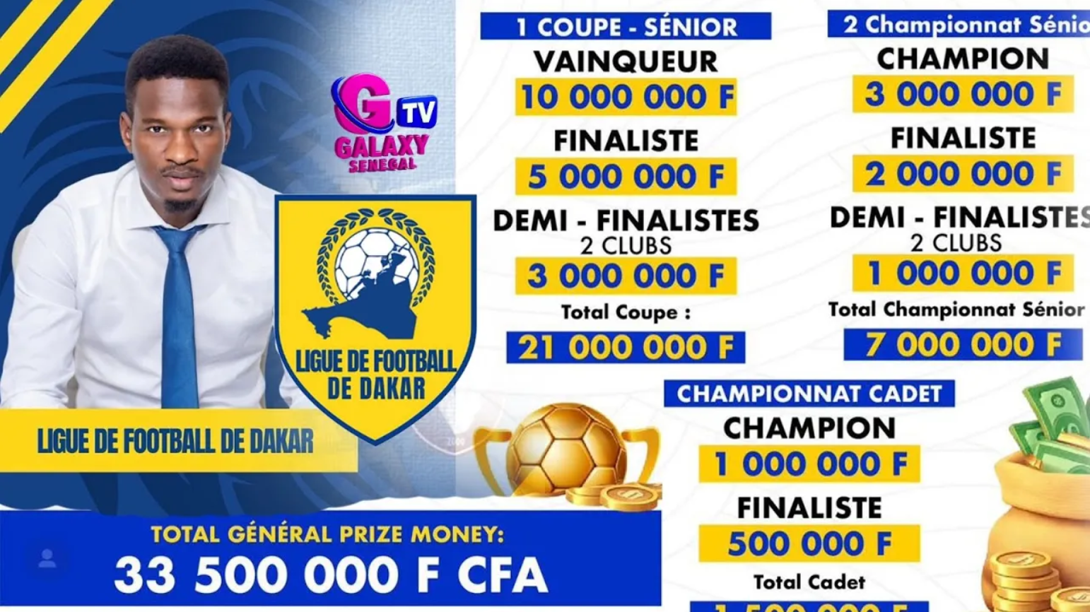 Ligue de Dakar : Niang Mbaye dévoile sa feuille de route avec un prize money de plus de 30 millions