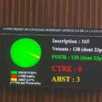 Article 319 du Code pénal : l’Assemblée adopte la réforme par 130 voix